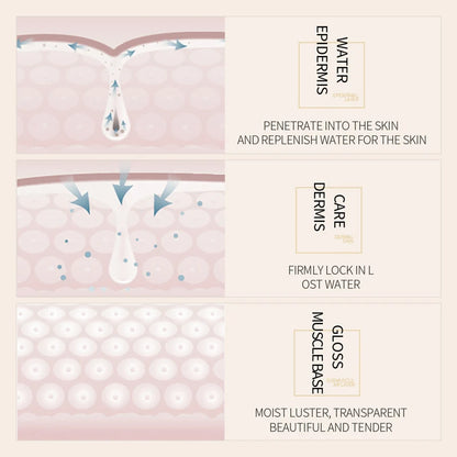 Serum facial de arroz e hialurónico con textura ligera y transparente
